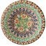 Enamel Handicraft Pottery dish code ZMN30010,enamel price,handmade enamel shop,enamel shop