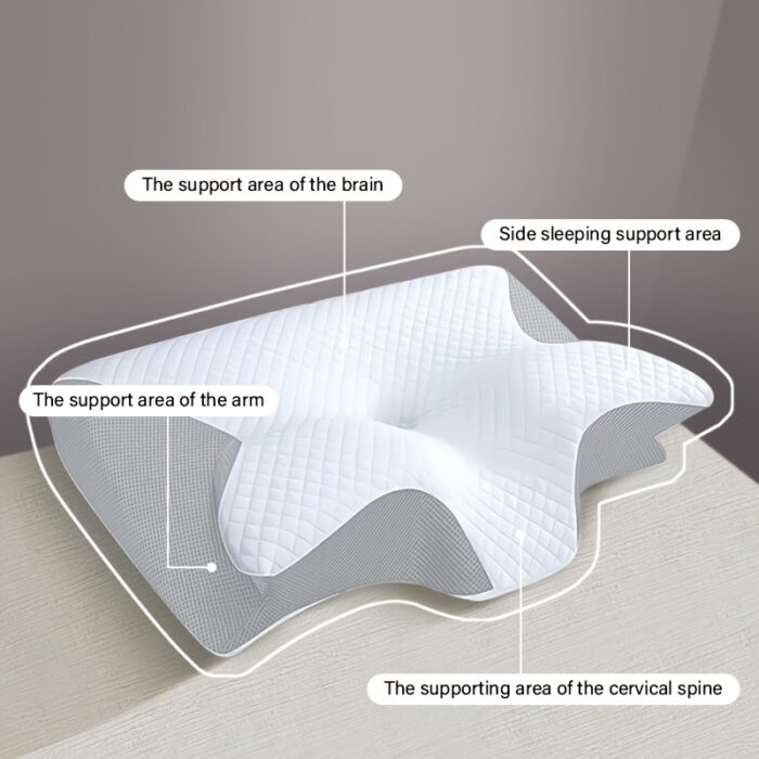 Ergonomic Memory Foam Neck Pillow – Slow Rebound Support for Back & Side Sleepers - Image 2