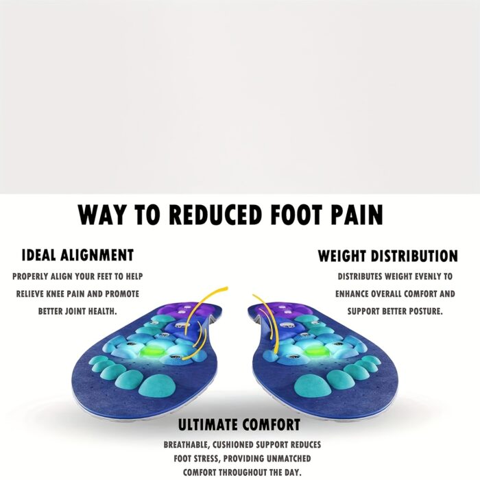 Magnetic Arch Support Insoles – EVA Latex Inserts for Comfort & Work Boots - Image 5