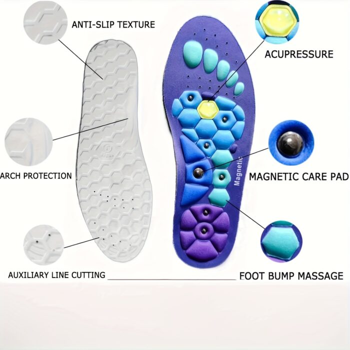 Magnetic Arch Support Insoles – EVA Latex Inserts for Comfort & Work Boots - Image 3