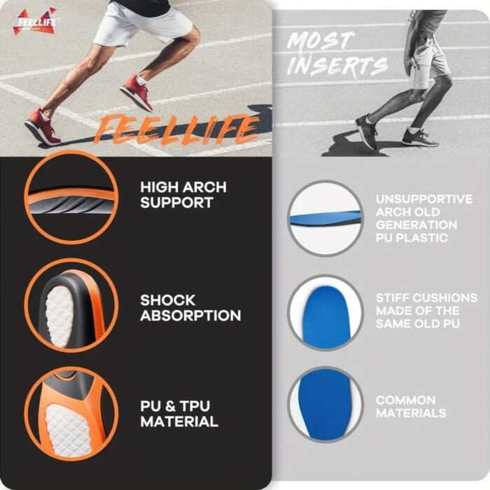 High Arch Support Insoles 300lb+ – Shock-Absorbing Inserts for Flat Feet, Work & Sports - Image 3