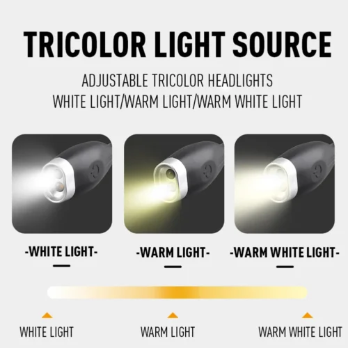 Rechargeable LED Book Light – Adjustable Brightness, Hands-Free Reading & Night Use