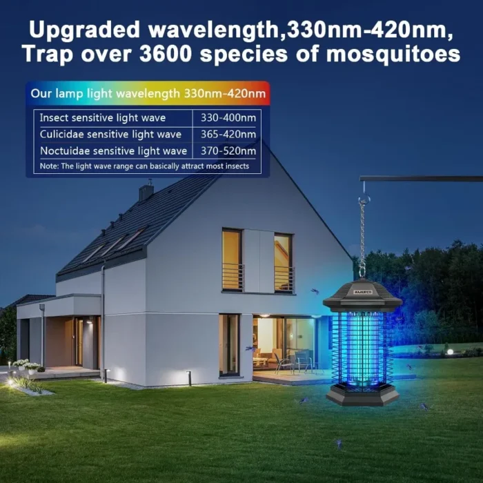 Upgraded Mosquito Control Device - 99.99% Insect Efficiency with Dual Safety Technologies - Image 2