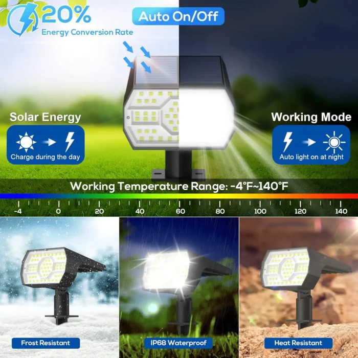 Swiatla 56 LED Solar Lights – IP68 Waterproof Outdoor Spotlights with 3 Modes - Image 3