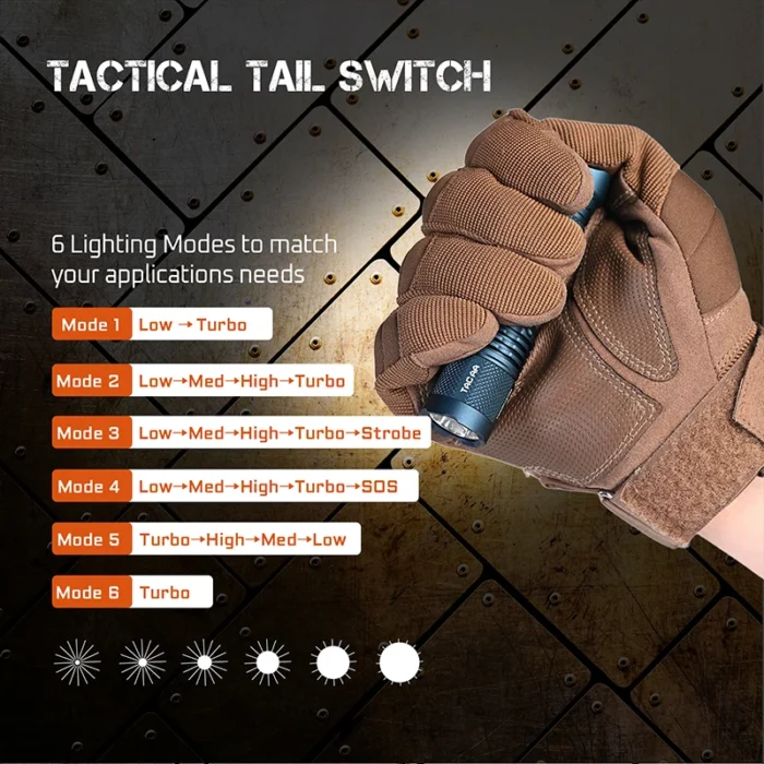 ACEBEAM TAC AA2.0 EDC Flashlight – 900 Lumens, 360m Beam, SFT-25R LED Torch - Image 3