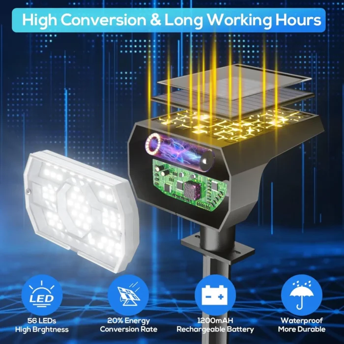 Swiatla 56 LED Solar Lights – IP68 Waterproof Outdoor Spotlights with 3 Modes - Image 2