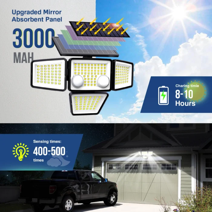 Solar Outdoor Lights - 3000LM 188 LED Motion Sensor Lights Solar Flood Security Lights for Backyard Yard Patio - Image 4