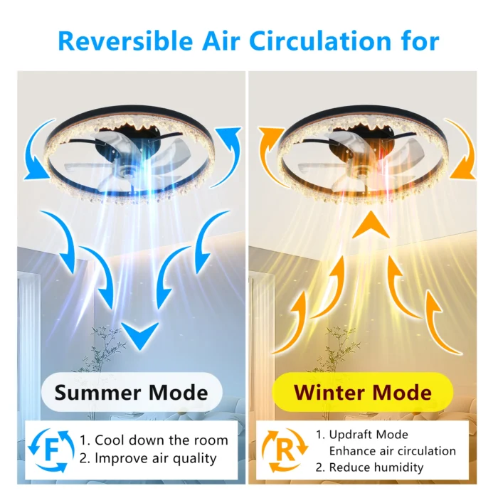 ARLGSITE Modern LED Ceiling Fan – Crystal Edge, Quiet Fan with Remote & APP Control - Image 5