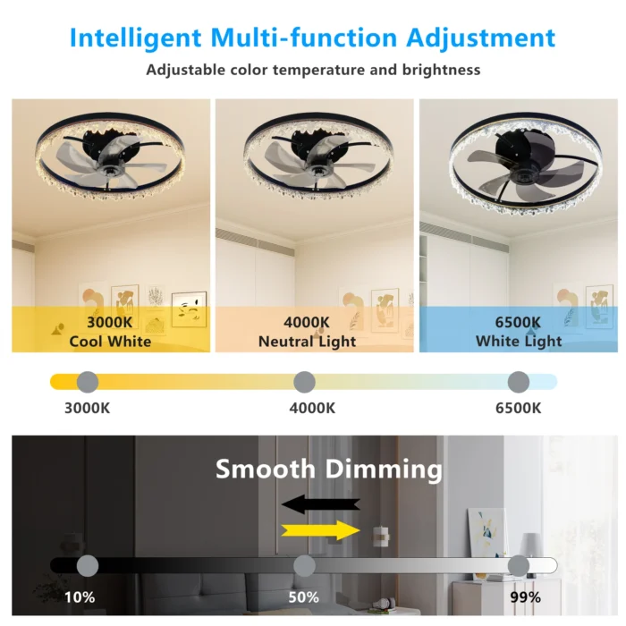 ARLGSITE Modern LED Ceiling Fan – Crystal Edge, Quiet Fan with Remote & APP Control - Image 2