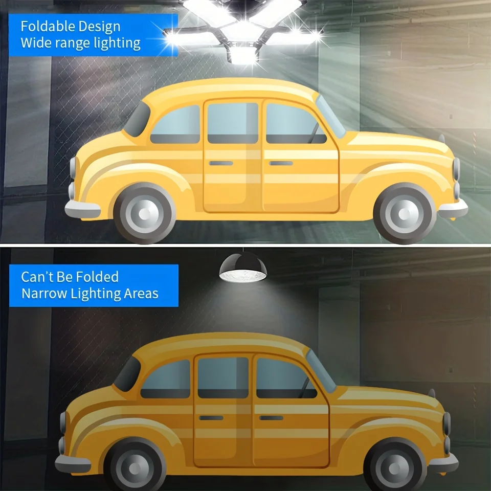 Adjustable Garage Ceiling Light – 40W/60W/80W Work Lamp for Workshop & Warehouse









Ask ChatGPT - Image 4