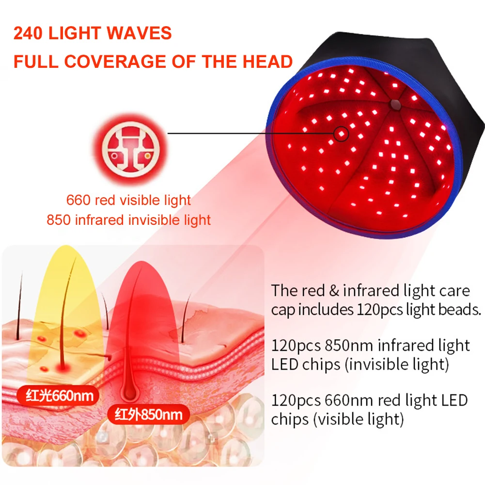 Red Light Hair Growth Cap – Rechargeable Therapy Beanie for Scalp Regrowth - Image 4