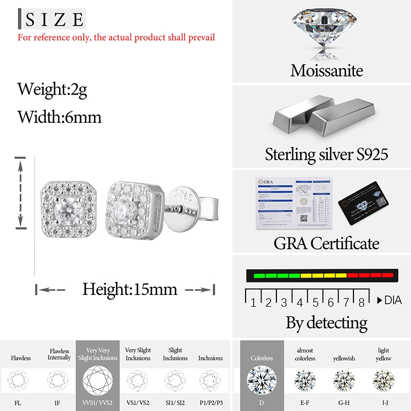 D VVS1 Moissanite Square Stud Earrings – 925 Sterling Silver - Image 6