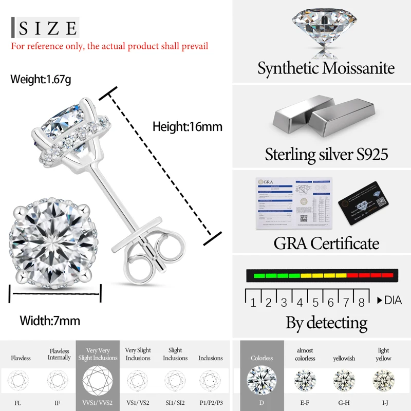GRA Certified Moissanite Stud Earrings – 925 Sterling Silver, D/VVS1 - Image 6