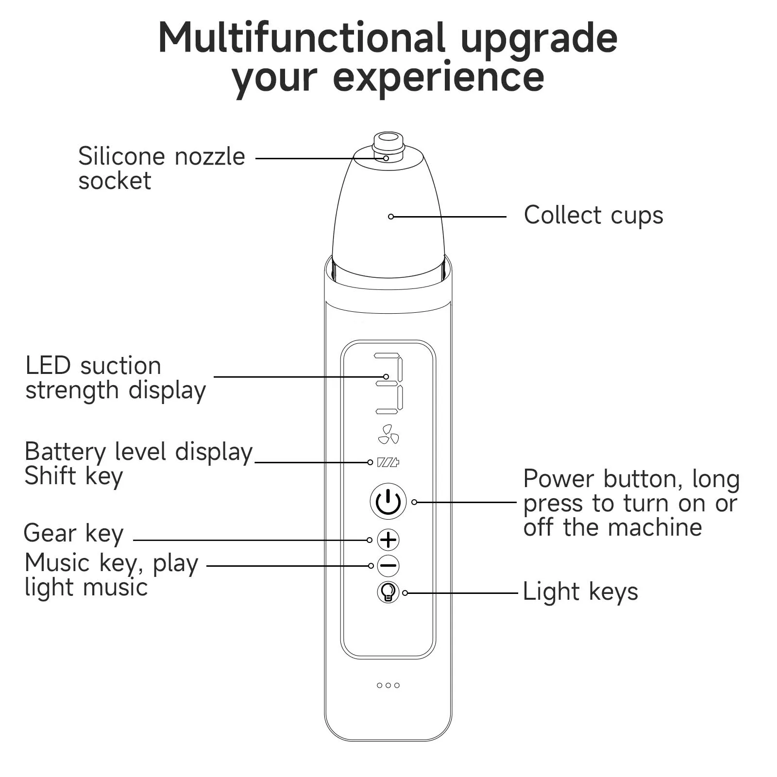 Electronic Tonsil Stone Remover Kit – 5 Suction Modes, LED Light - Image 6