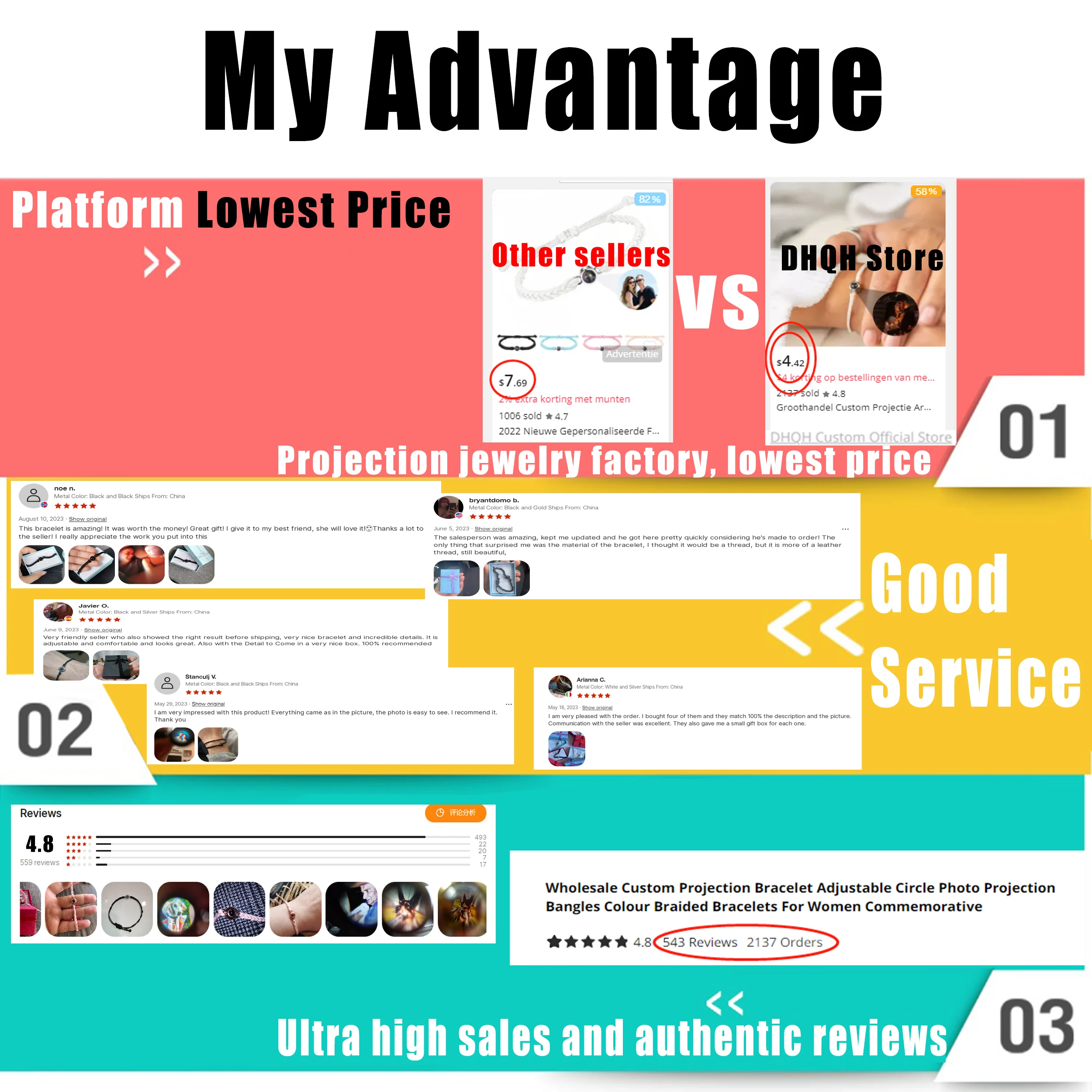 2023 New "I Love You" 100 Languages Bracelets Personalized Photo Projection Bracelet Custom Photo Natural Stone Couple Bracelet - Image 6