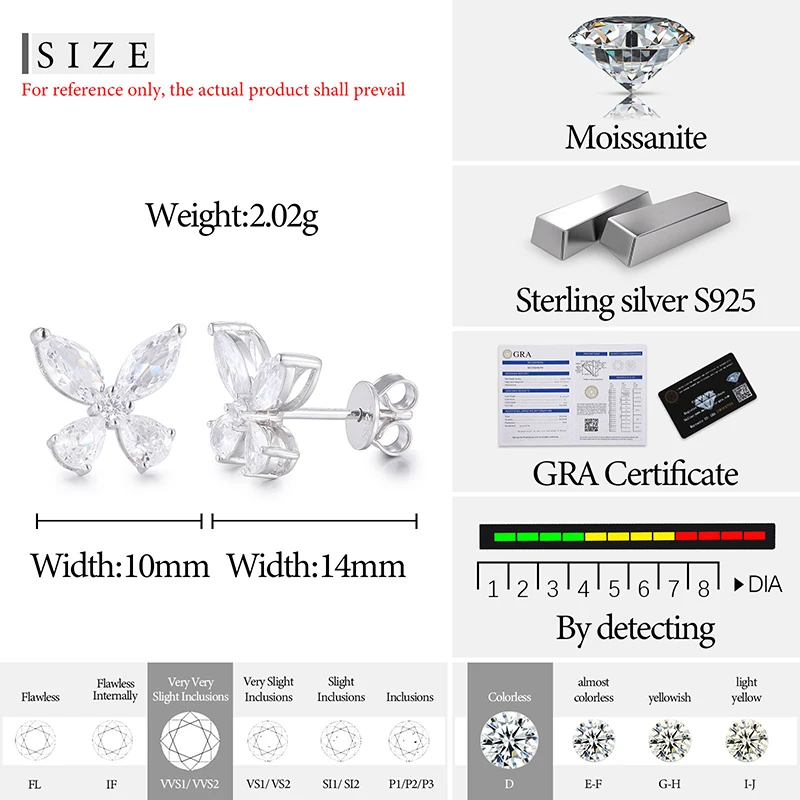 Luxury Butterfly Moissanite Stud Earrings – 18K Gold-Plated Silver, D/VVS1 - Image 2