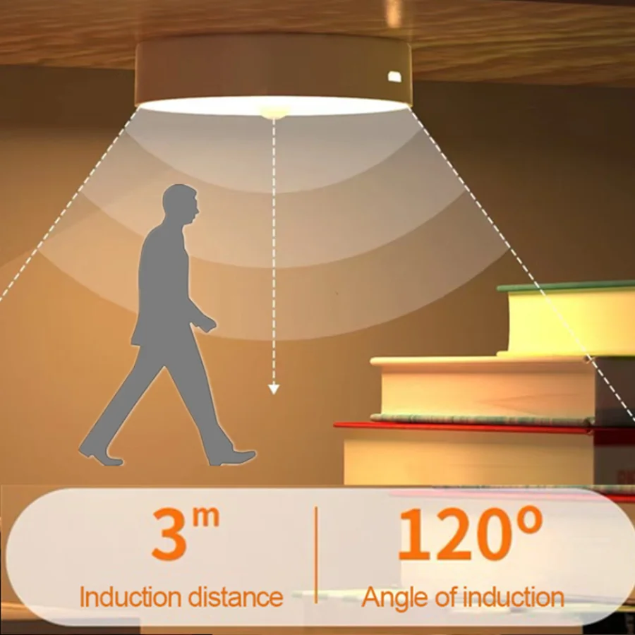 Motion Sensor LED Night Light – USB Rechargeable Lamp for Hallway & Bedroom - Image 2