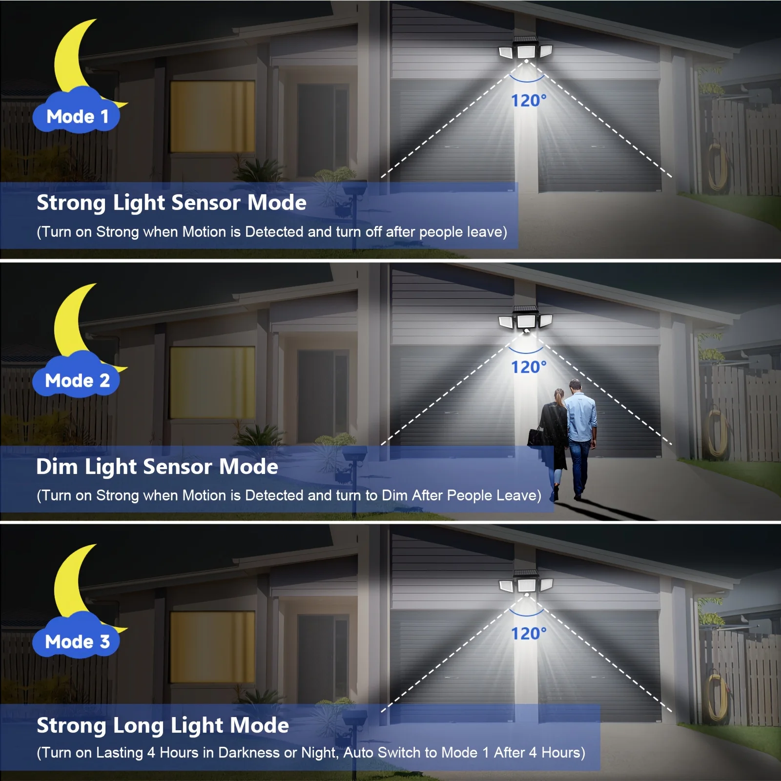 3-Pack Solar Security Lights – 210 LED 2500LM Motion Sensor Lamps for Outdoors - Image 6