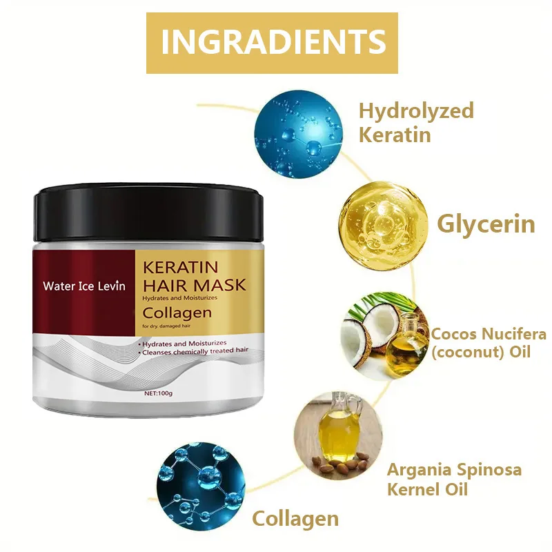 Keratin & Collagen Repair Hair Mask – Moisturizing, Frizz Control, Deep Conditioner - Image 2